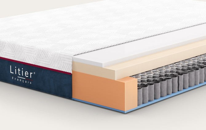 Matelas Hybride Pro 1