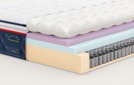 Matelas Pro Hôtel Impérial